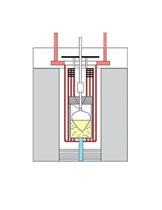 Kyropoulos Growth Method